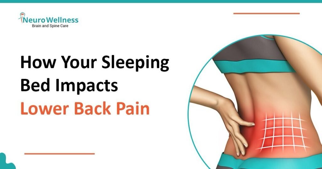 best doctor for lower back pain in Bangalore