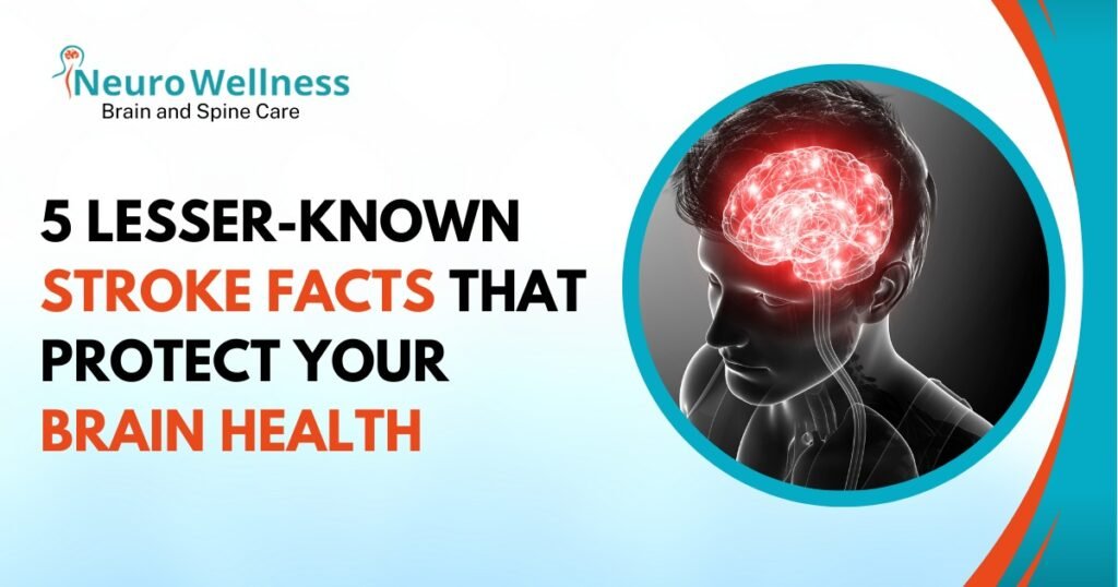 Brain Health
