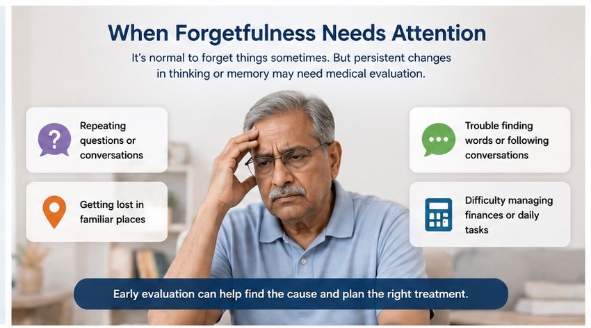Warning signs of memory problems that may need neurological evaluation